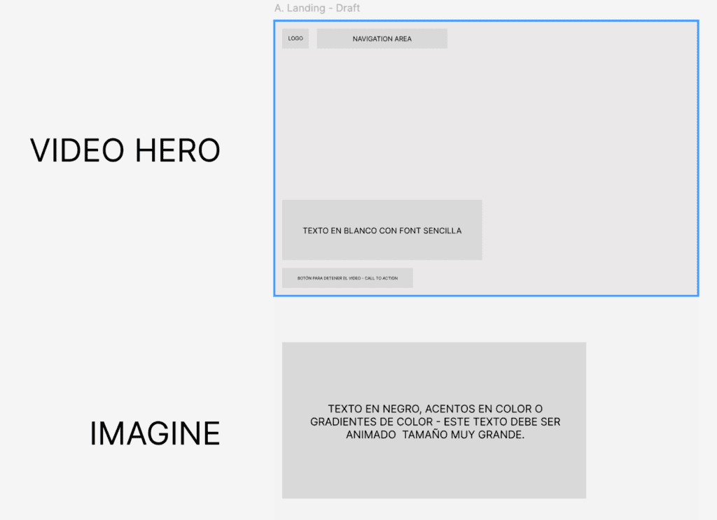 Wireframes showing Video Hero and image sections.